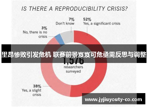 里昂惨败引发危机 联赛前景岌岌可危亟需反思与调整